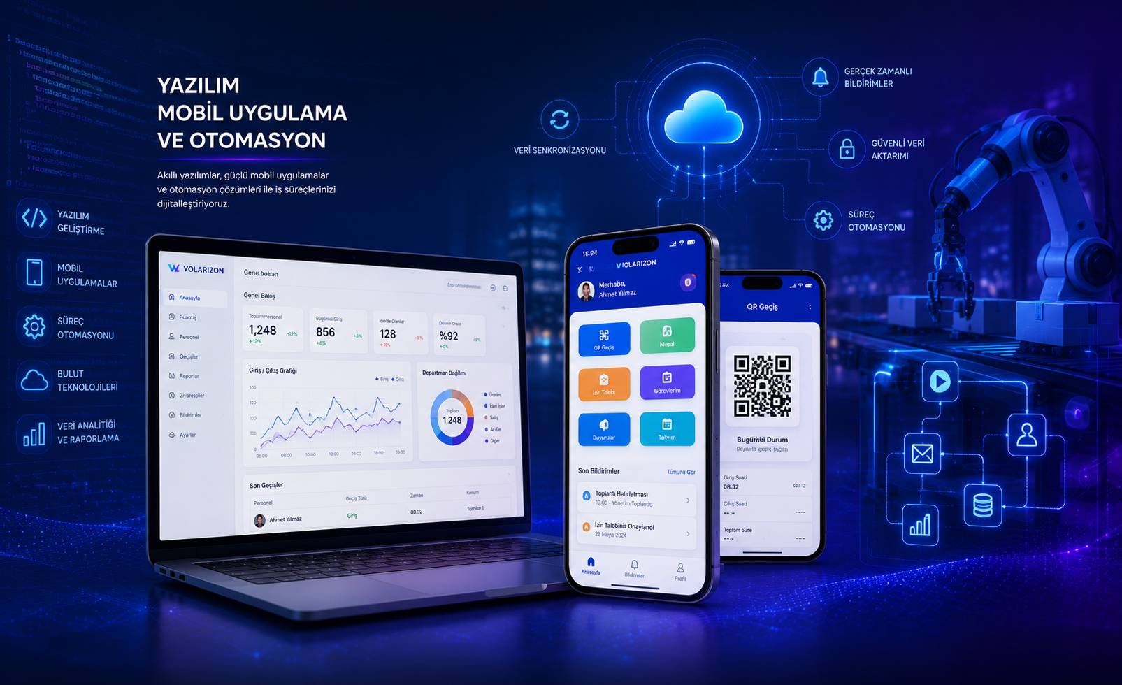 Mobil yazılım ve otomasyon uygulamaları